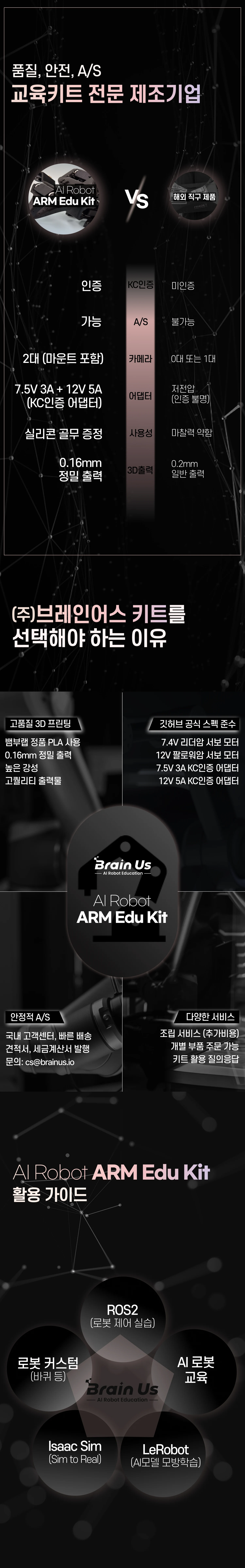 AI Robot ARM Edu Kit